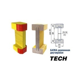 Балка двутавровая с заглушками «TECH» L=4,5 м
