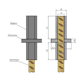 Муфты обжимные Presko с анкерной пластиной, воспринимающие как растягивающие, так и сжимающие нагрузки